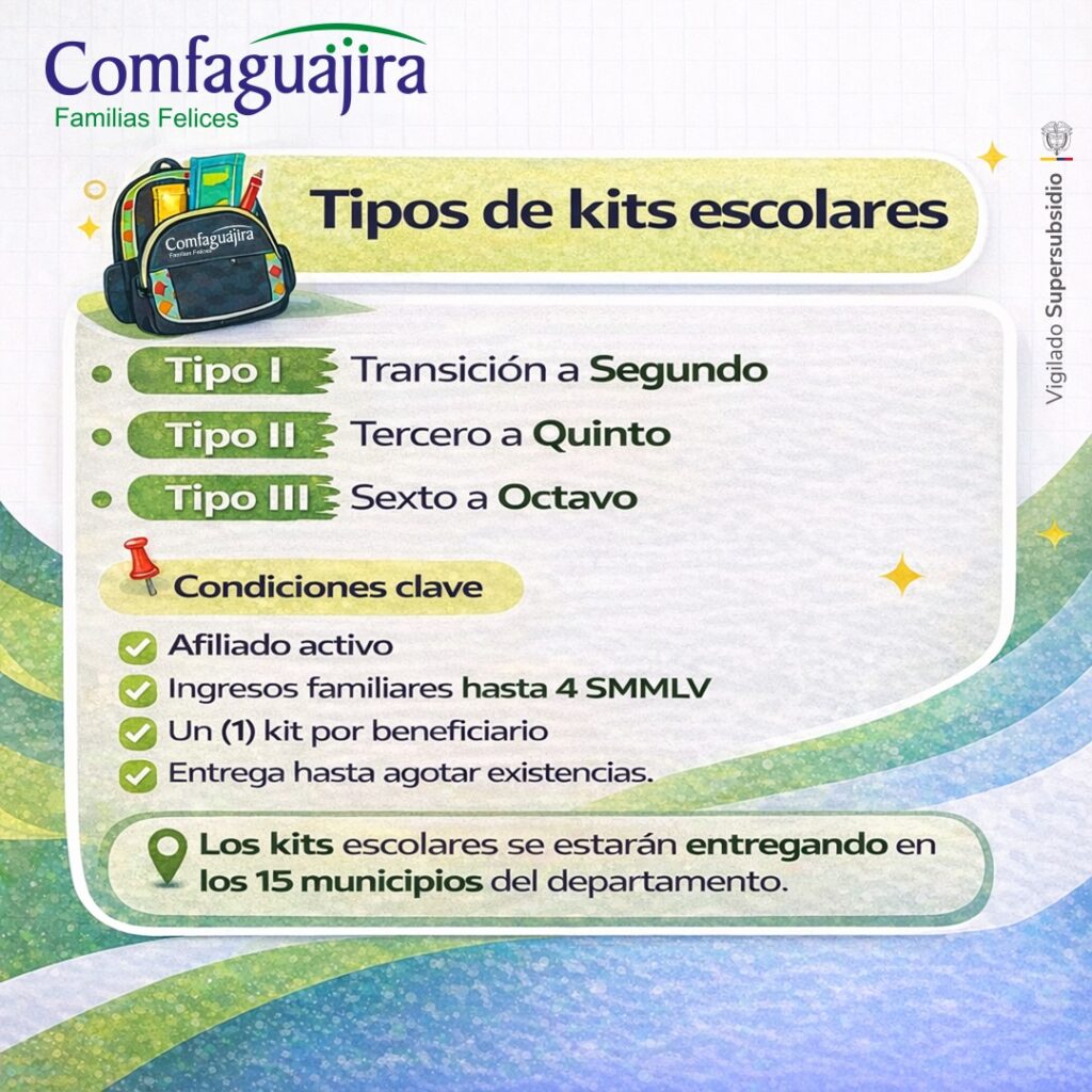 629580967_18564867799028772_9017674080231172949_n-1024x1024 Comfaguajira anuncia entrega de Kits Escolares 2026: Un alivio para el bolsillo de las familias guajiras.